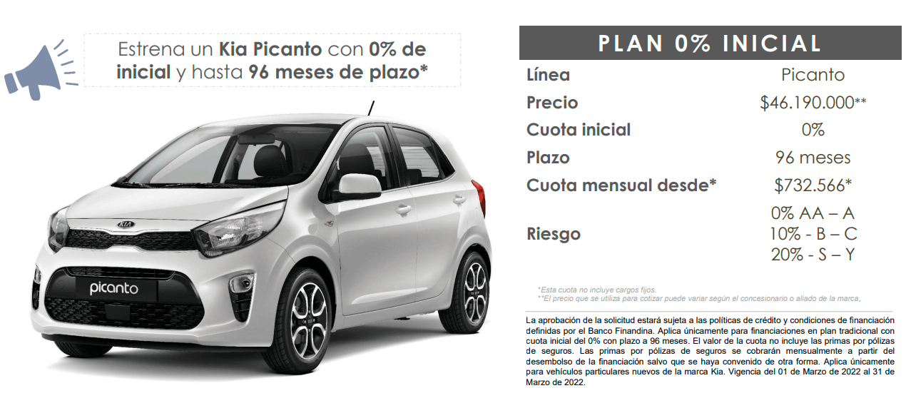 Picanto Plan Inicial