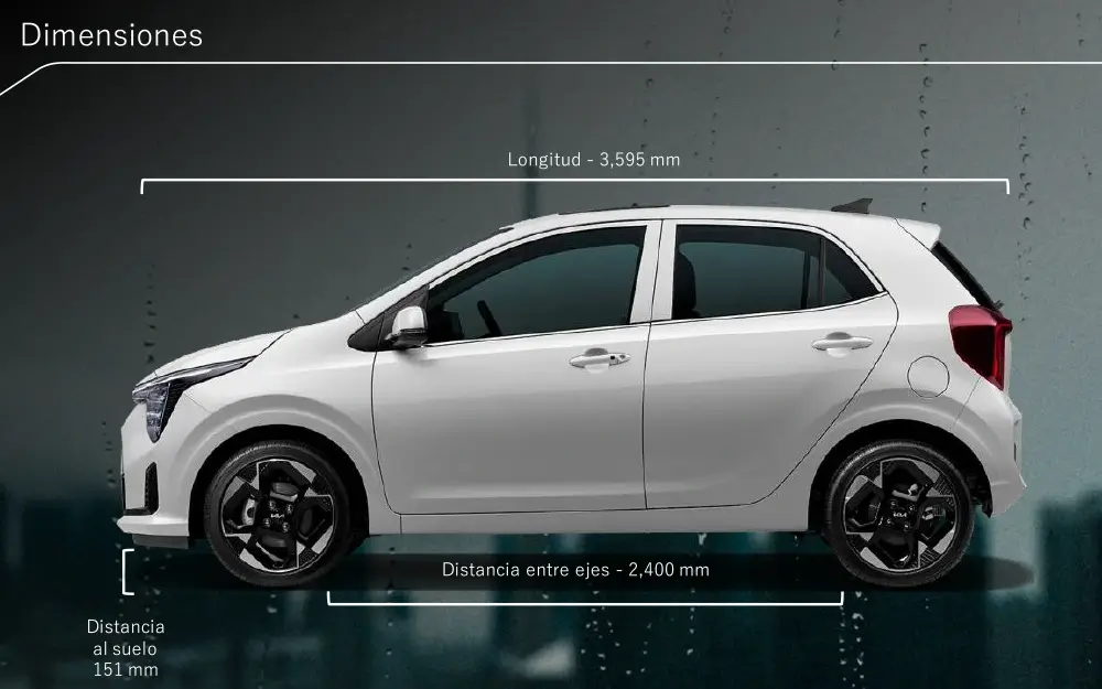 Dimensiones Kia Picanto