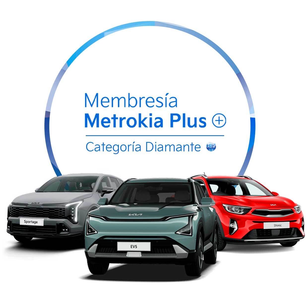 Membresía MetroKia Plus Diamante Membresía MetroKia Plus Diamante